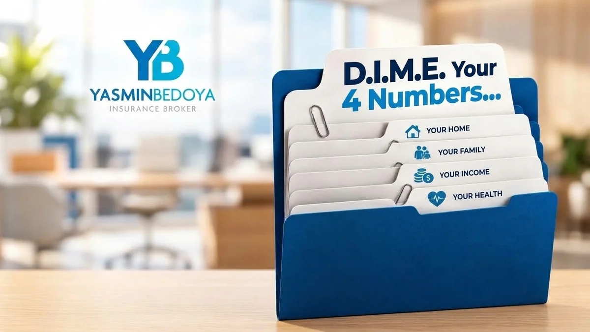 D.I.M.E. Life Insurance Calculation Method in Canada